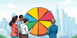 Dilution Dilemma: Understanding Equity Impact